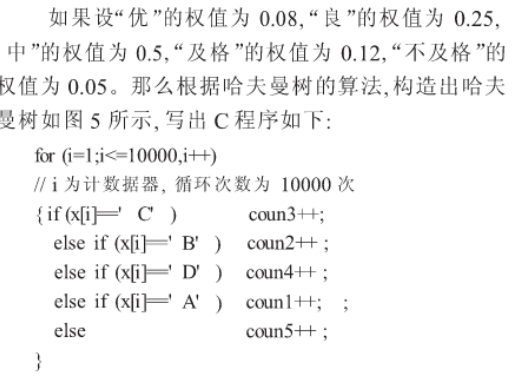 哈夫曼